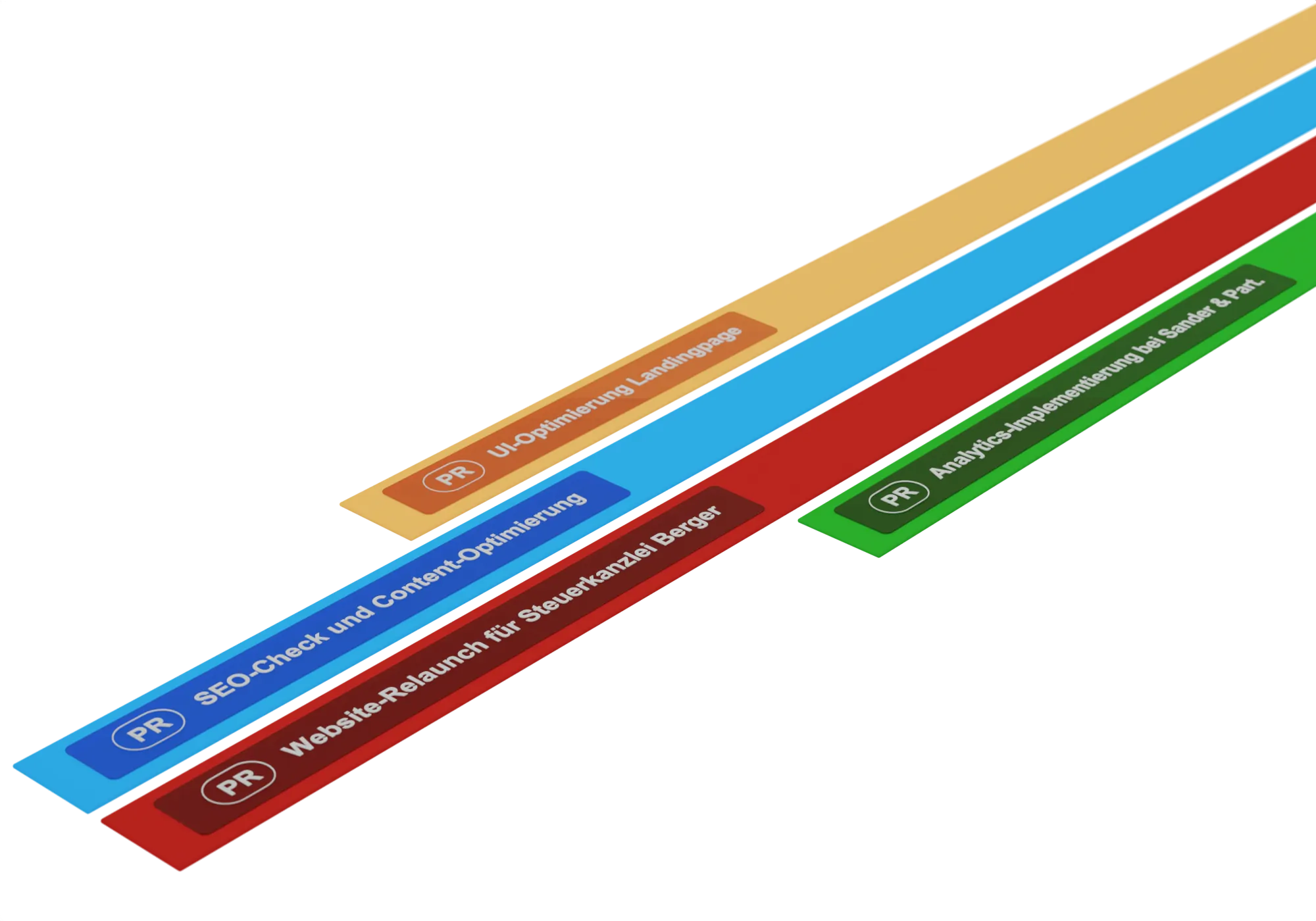 Timeline feature preview